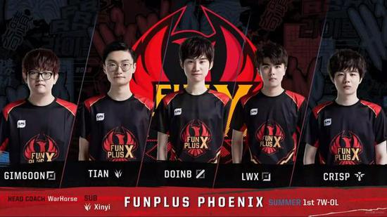 是机制而非 是机制而非